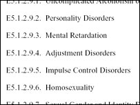 list of mental health disorders