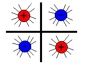 dipole.jpg (74986 bytes)
